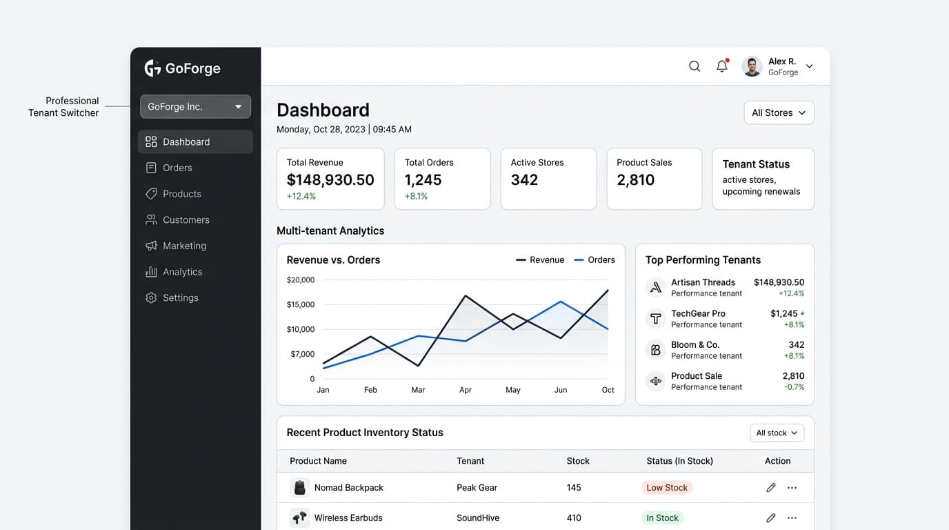 GoForge interface visual reference